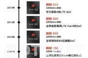 华为对元老模式手机的处理方式是什么？