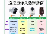 摄像头区域划分如何正确进行？
