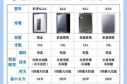 现代热水器恒温功能如何操作？使用时有哪些注意事项？