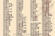 三国群英传七中哪些武将技最实用？如何有效运用这些技能？
