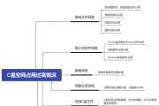 怎么清理c盘无用文件夹？有效步骤和技巧是什么？