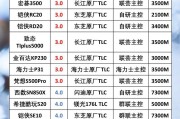 性价比高的固态硬盘推荐？玩游戏时如何选择？