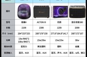 超级强的低音炮叫什么？如何选择合适的低音炮？