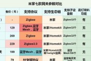 米家热水器无线网关使用方法是什么？