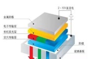 IPS屏幕与OLED屏幕的区别（科技进步下的显示屏技术对比分析）