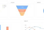 美颜相机会员订单查看的方法是什么？