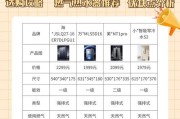 热水器的四个接口各自有什么用途？