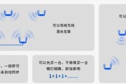 如何提高路由器网速？小妙招有哪些？