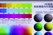 投影仪长焦镜头尺寸选择技巧是什么？如何匹配房间大小？