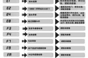 容声壁挂炉E8故障代码的解析与解决方法（探索容声壁挂炉E8故障代码的根源）
