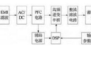 汽车怎么给车载充电器供电的？方法是什么？