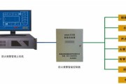 如何选择适合库房的电脑配置？