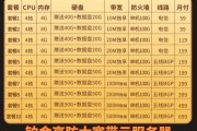 抖店云服务器购买流程？如何选择合适的配置？