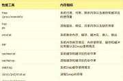 电脑内存过多如何优化？内存优化的有效方法有哪些？