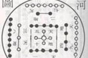 华为手机宇宙星图使用方法是什么？使用中有哪些功能？