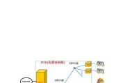 华为五合一网关设置步骤是什么？如何配置网络？