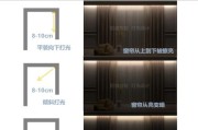 电视机顶盒灯光关闭的方法是什么？