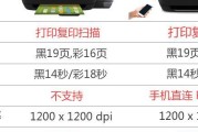 打印机连供系统常见故障解决方案（解决打印机连供系统故障的方法和技巧）