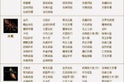 服务器金币制作方法是什么？步骤详细吗？