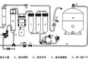 鼎美净水器不工作了怎么办（解决鼎美净水器故障的实用方法）