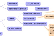密码键盘的定义及其用途是什么？