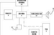 蓝牙充电器配对步骤是什么？