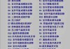 格力空调故障代码大全（掌握这些故障代码）