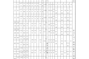 常用螺纹尺寸与公差汇总表（螺纹尺寸的重要性及应用领域）