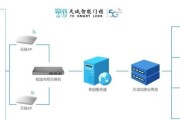 网关和门锁配对步骤是什么？