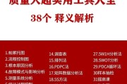 超实用工具大全（科技进步助力生活）