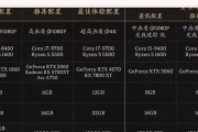 显卡配置如何区分高低端？性能差异在哪里？