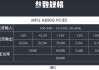 265视频播放需要什么显卡？显卡选择标准是什么？