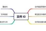 初学者怎样看懂代码编程？编程入门有哪些高效学习方法？