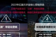 红旗汽车关注哪些公众？如何关注？