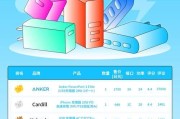 翻滚式手机充电器工作原理是什么？如何提高充电效率？