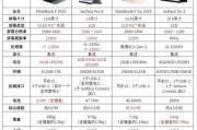 如何判断电脑配置的兼容性？