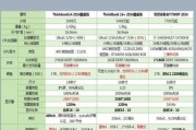 笔记本电脑的标准尺寸是多少英寸？如何选择合适的尺寸？