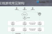 手机服务器位置查找方法是什么？