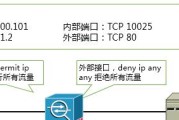 直播间防火墙功能解释是什么？