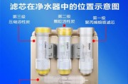 如何正确更换净水器滤芯（净水器滤芯更换步骤详解）