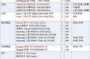 八戒电脑的配置如何？性能是否好用？