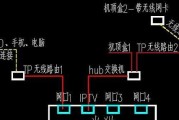 飞天龙电视机顶盒使用指南是什么？如何快速设置？