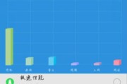 荣耀手机省电模式如何开启？效果好吗？