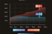 手机供电散热器连接步骤及注意事项？