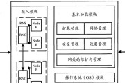 如何查看家庭网络网关？网关地址怎么找？