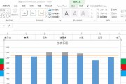 如何利用折线图有效添加数据（折线图的小窍门与技巧）
