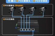 监控摄像头侦查方法有哪些？