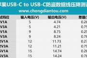 如何辨别数据线是否支持数据传输？有什么特点？