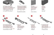 东芝投影仪连接方法是什么？操作步骤详细吗？