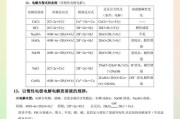 电池记忆效应是如何产生的？如何避免？